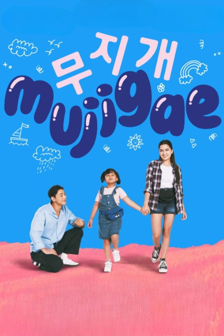 Mujigae  มูจีแกผจญภัย (2024)