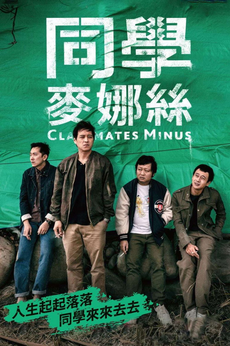 Classmates Minus เพื่อนร่วมรุ่น (2020)