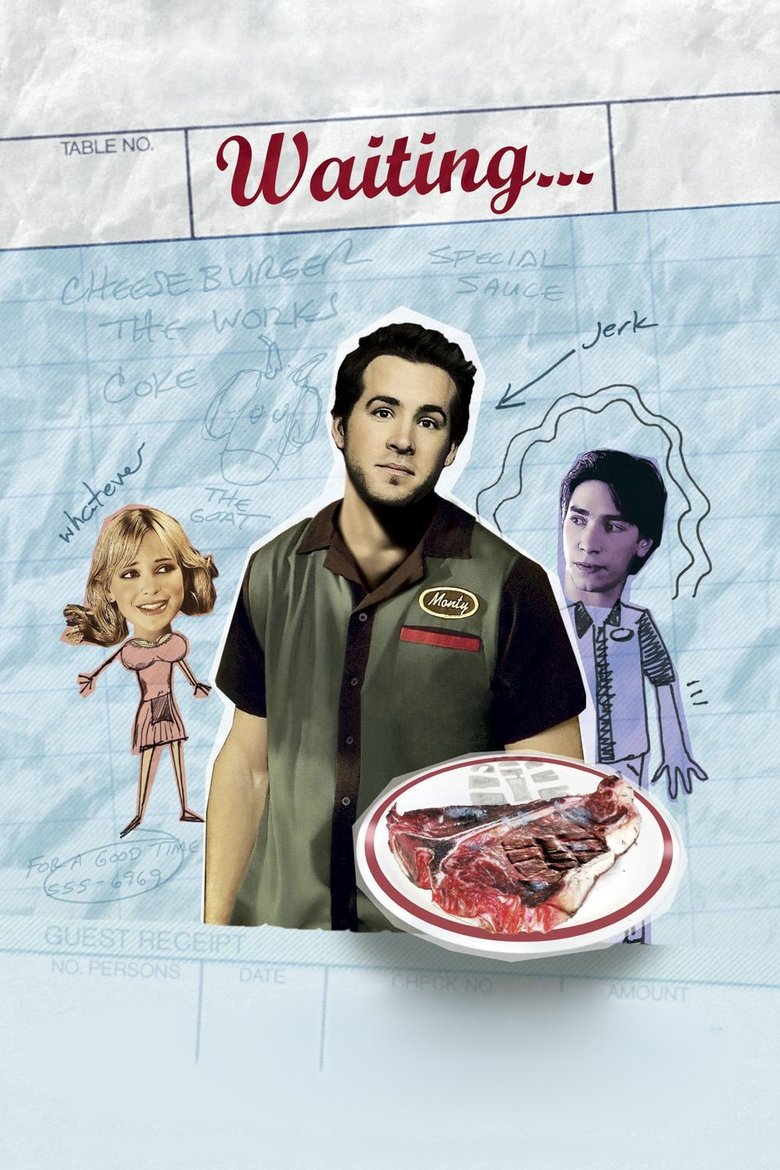 Waiting… (2005) เวตติ้ง เสิร์ฟเฟี้ยว เสียวจี๊ด